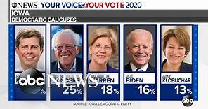 2020 Iowa caucuses: Partial numbers released | ABC News