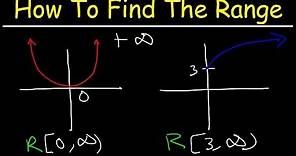 How To Find The Range of a Function