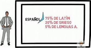 EL ORIGEN DEL ESPAÑOL | Etimologías Grecolatinas del Español