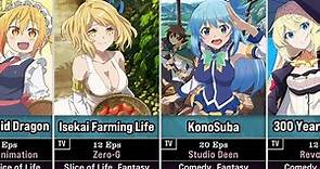 50 Best Relaxing Isekai Anime: Slow Life & Lighthearted Adventure