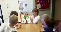 Second Grade Students Misbehaving in Reading Group