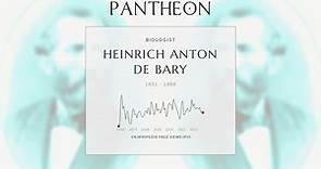 Heinrich Anton de Bary Biography - German surgeon, botanist, microbiologist and mycologist