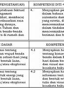 Kompetensi Inti Bahasa Indonesia