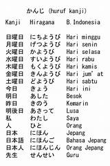 Nama Jepang dalam Huruf Kanji