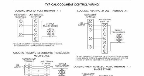 24 Volt Thermostat Wiring