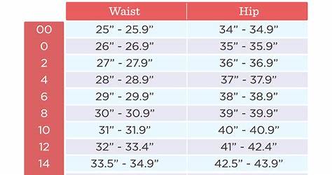 Petra Jeans Size Chart