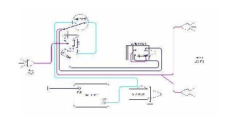 Farmall Cub 6 Volt Wiring Diagram