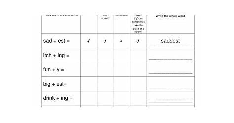 Free Worksheets Double Final Consonants