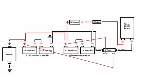 Victron Shunt Wiring Diagram