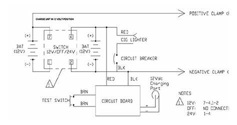Semi Truck Battery Wiring Diagram