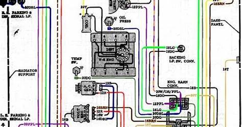 1976 Cobalt Boat Wiring Diagram Electrical