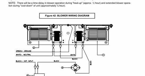 Electric Firep Wiring Diagram For A28eo5