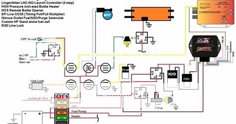 Maximizer 5 Wiring Diagram