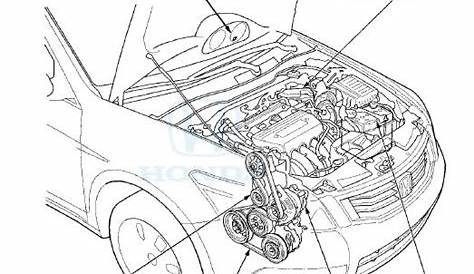 Honda Accord: Component Location Index - Charging System - Engine Electrical - Honda Accord MK8