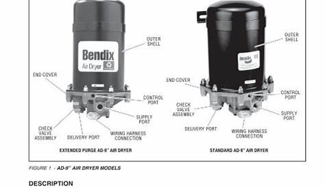 bendix ad is air dryer schematic