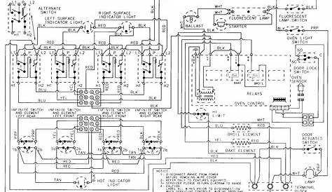 Maytag Washer Wiring Diagram Sample - Wiring Diagram Sample