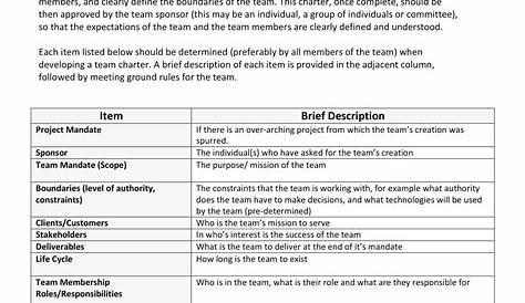 Free Printable Team Charter Templates [Word, Excel, PDF] Examples