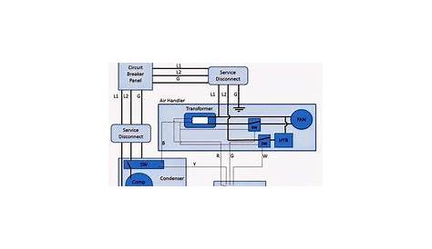 residential air conditioner wiring diagram