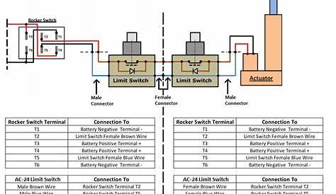 hoist limit switch wiring diagram gear
