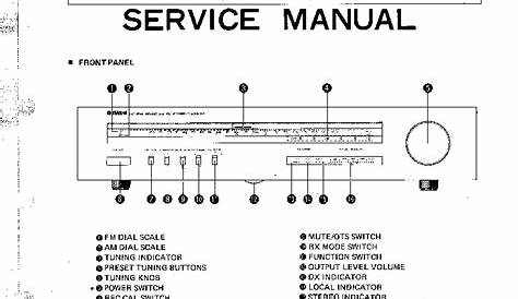 Yamaha Rx-V730 Service Manual - metgget