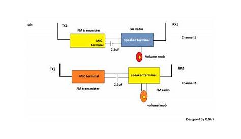 signal repeater circuit diagram