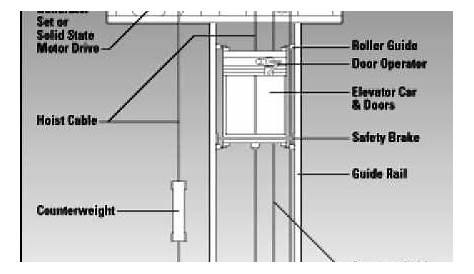 elevator circuit diagram pdf