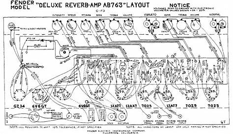 Rebuild Discussions - Rebuilding a Fender Deluxe Reverb Tube Amplifier