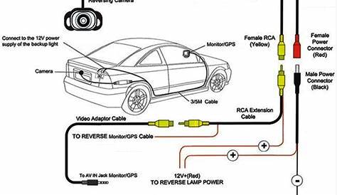 reverse camera wiring diagram