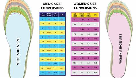 Detailed Shoe Size Conversion Charts for Men's & Women's & Kid's Shoes