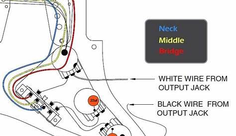 stratocaster wiring diagrams automotive