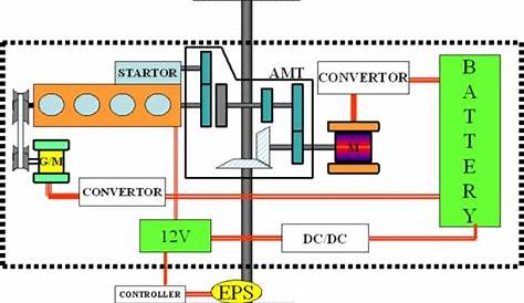 circuit diagram of hybrid power system