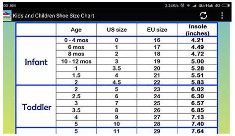 Children Shoe Size Chart - Android Apps on Google Play