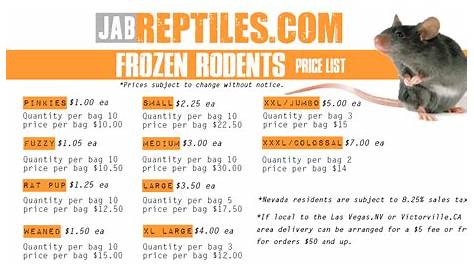 frozen rat size chart