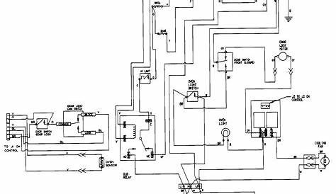 Creda Deep Fryer Wiring Diagram