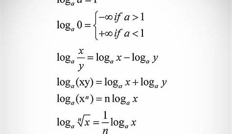 Simple math formulas - truthhac