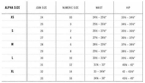 guide levi's size chart women's jeans