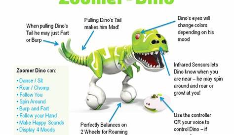 Robot Dinosaur Toy Instructions – Wow Blog