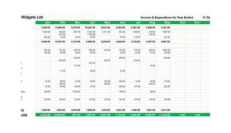 Profit Loss Excel Template ~ Excel Templates