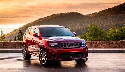2020 Jeep Grand Cherokee Trackhawk: Review, Trims, Specs, Price, New