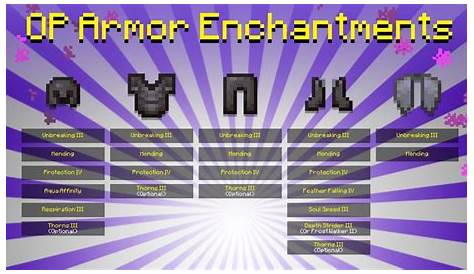 How to enchant the BEST Minecraft Armor - YouTube