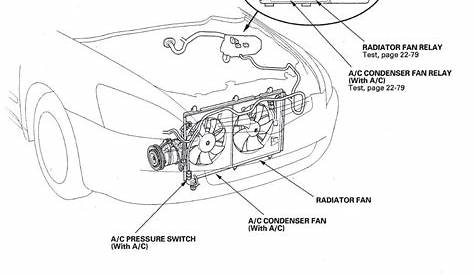 AC compressor fan not working - Honda Accord Forum - Honda Accord
