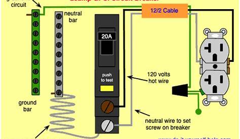 wiring circuit breaker
