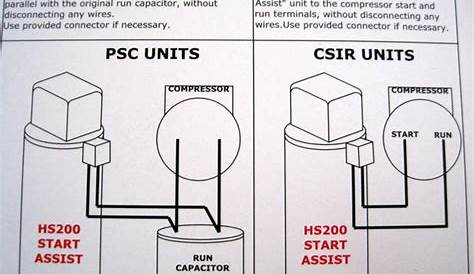 Supco Hard Start Kit Wiring Diagram - Free Wiring Diagram