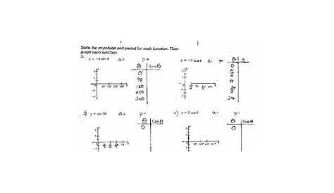graphing trig functions worksheets with answers