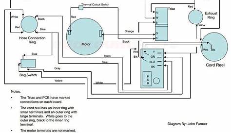 Miele Vacuum Cleaner Wiring Diagram - Wiring Diagram
