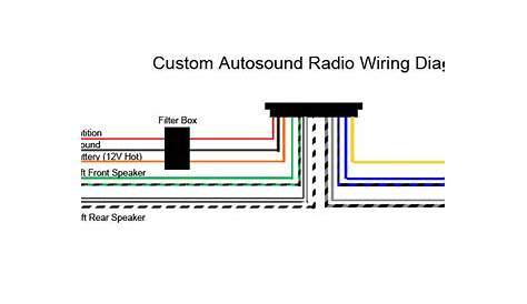1966 Ford F100 Radio Wiring Diagram - Wiring Diagram and Schematic Role
