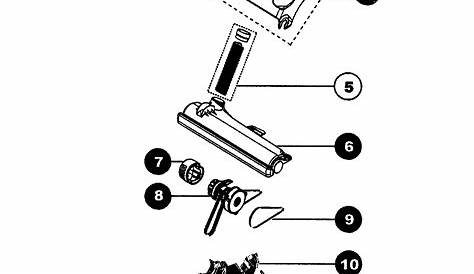 dyson v8 manual