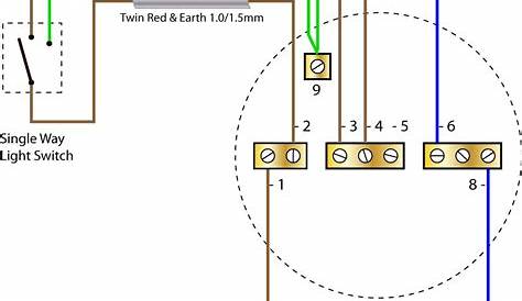 Lamp Wiring Diagram | Wiring Diagram