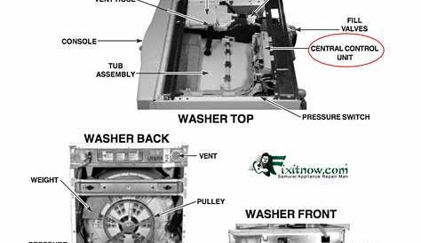 All sizes | Whirlpool Duet Washer Component Access and Locations