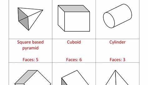 Search Results for “Plane Shapes Worksheets 2nd Grade” – Calendar 2015